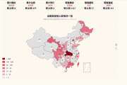 中国疫情有新增病例吗;最新中国疫情动态