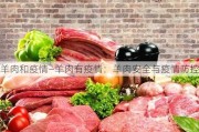 羊肉和疫情—羊肉有疫情：羊肉安全与疫情防控