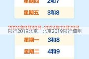 限行2019北京、北京2019限行细则
