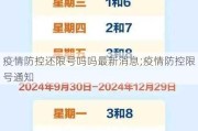 疫情防控还限号吗吗最新消息;疫情防控限号通知