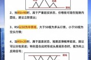 股市指标含义(股票指标参数设置)