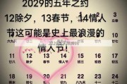 2029重庆限牌吗