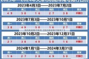 现在新密限不限号【现在新密限不限号了】