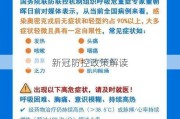 新冠防控政策解读