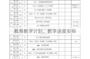 教育教学计划、教学进度安排