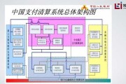 自动交易是什么意思;金融机构自动清算系统