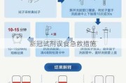 新冠试剂误食急救措施