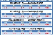 全运会天津北辰限行、天津今天全运会哪限行