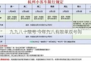 九九八十限号 今年九八有限单双号吗