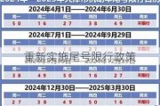 重新实施尾号限行政策