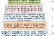 法律专业难度大的科目是【法律专业难度大的科目是什么：法律专业难点科目】