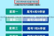 国庆限号最新通告【国庆限号最新通告11月：国庆限号通告实时更新】