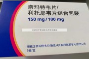 全球治疗新冠肺炎药物有哪些