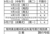 西安残运会限号规则;西安残运会限行时段规定