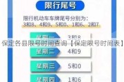 保定各县限号时间查询【保定限号时间表】