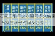 石家庄限号这次限号多久结束,石家庄限号时间及范围