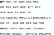 世乒赛都谁得了新冠—世乒赛新冠感染名单