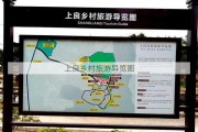 上良乡村旅游导览图