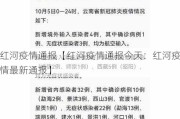 红河疫情通报【红河疫情通报今天：红河疫情最新通报】