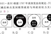 美国州法律与联邦法律的关系