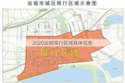 2020运城限行区域具体信息