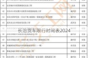 长治货车限行时间表2024