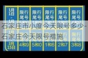 石家庄市小度今天限号多少-石家庄今天限号措施