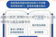 疫情六稳定_疫情防控六稳六保是什么：疫情防控六稳定保障措施