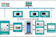 充电桩气压检测系统