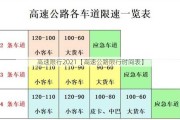 高速限行2021【高速公路限行时间表】