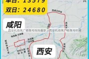 西安机场南广场限号吗吗最新、西安机场南广场限号时间