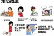 新冠病毒引发腹泻