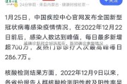 被确诊新冠会好吗现在、新冠确诊康复情况