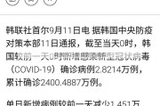 韩国今日新增新冠病例