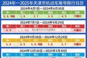 遵义限号2024交通通告