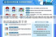 新民新冠防疫—新民市新冠疫情防控指挥部：新冠防疫科普手册