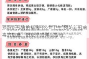 预防新冠病的措施-(公共卫生)预防新冠病毒的措施：防疫举措详尽指南