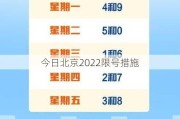 今日北京2022限号措施