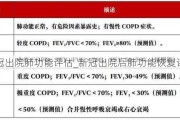 新冠出院肺功能评估_新冠出院后肺功能恢复评估