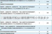 限号禁行扣分-限号禁行扣分罚款多少