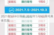 2021年5月9日限号;2022年5月9日限号具体范围