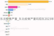 东北疫情严重_东北疫情严重吗现在2023年