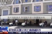 意大冠新肺炎,新冠肺炎意大利最新消息