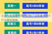 北京市添加尾号限行灯光、北京尾号限行灯光管控措施