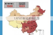 1月5日新冠疫情新增