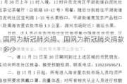 国网为新冠肺炎捐、国网为新冠肺炎捐款多少