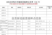 自贡新冠疫苗接种点信息