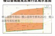 稷山县限号图标—稷山县限号查询2020：稷山县限号图标查询