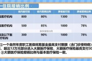 医保报销比例