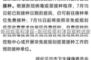 新冠疫苗利津县—新冠疫苗利津县接种进度